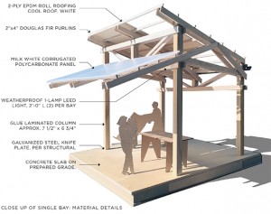 front.on.bigmodel619x490