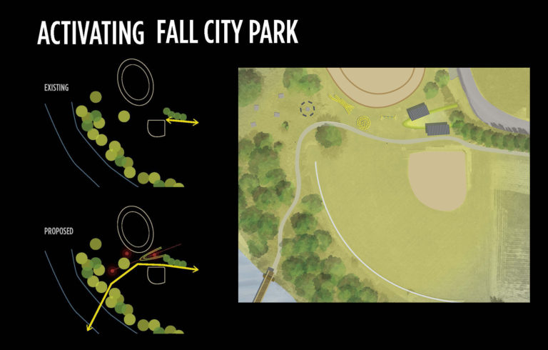 activating fall city park compilation